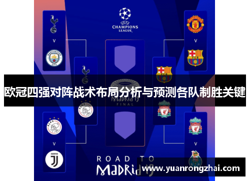 欧冠四强对阵战术布局分析与预测各队制胜关键